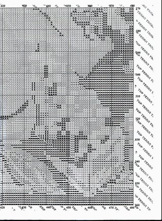 Старинная вышивка №9935