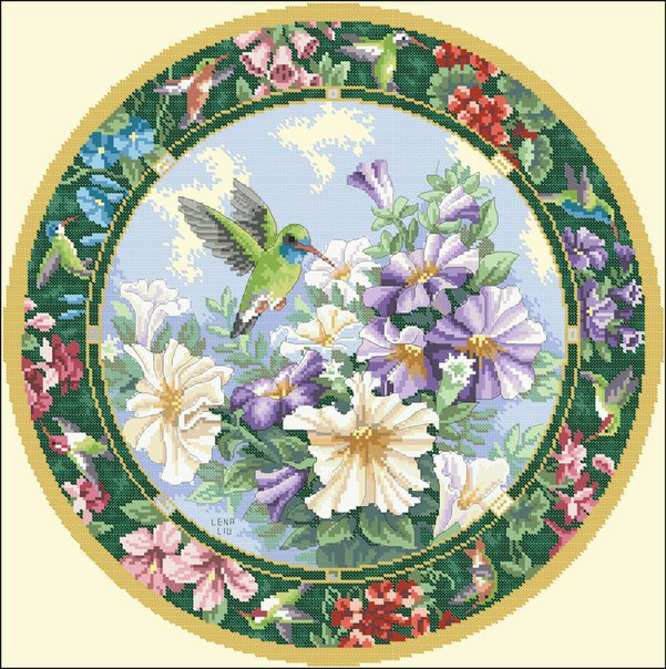 колибри - цветы, круг, тарелка, колибри - оригинал