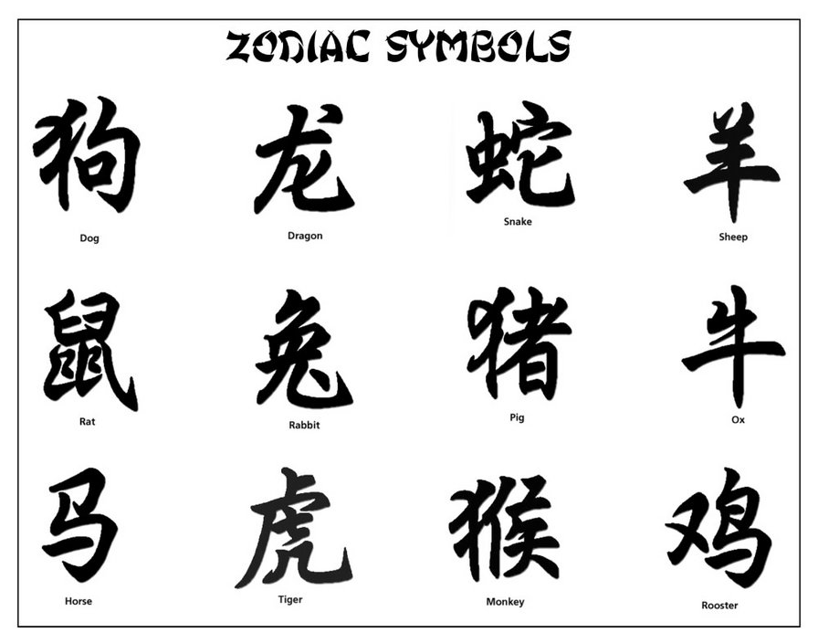 Знаки зодиака - иероглифы - оригинал