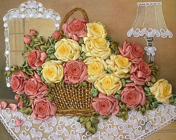 Корзина роз - корзина, цветы, кружева, розы - оригинал