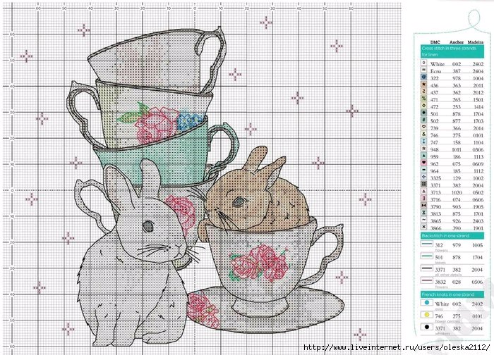 кролики - чашки, для дома.кролик, животные - оригинал