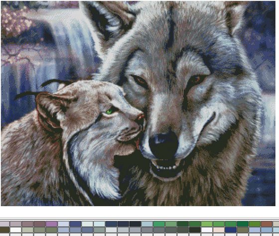 Этап процесса «волк и рысь»