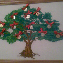 Работа «Это на подарок. Денежное дерево.»