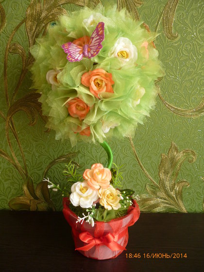 Работа «Дерево Счастья»