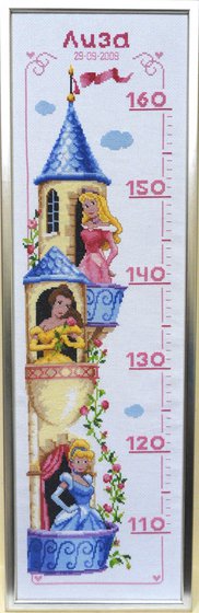 Работа «Ростомер для маленькой принцессы»