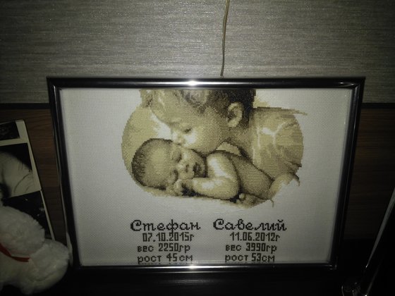 Работа «Метрика для братиков»