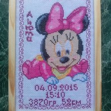 Работа «Андриянова Анюта»