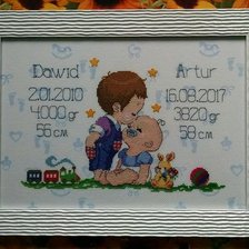 Работа «Метрика "Старший брат"»