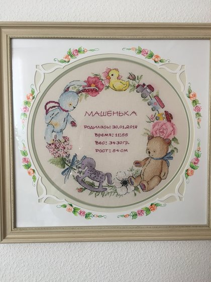 Работа «Метрика для Маши»