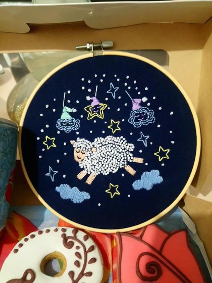 Работа «облачные сны»