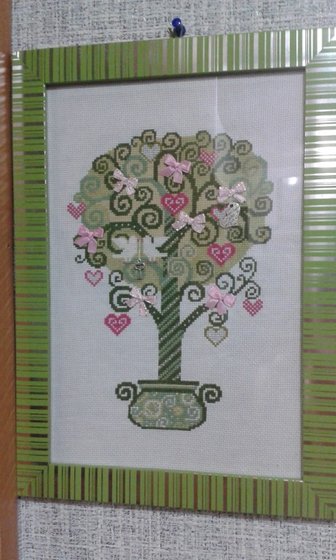 Работа «№79299»