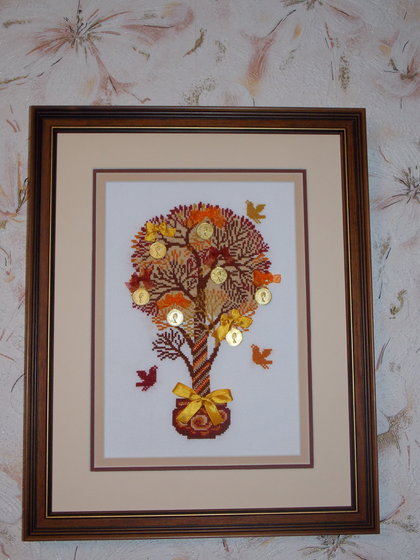 Работа «№80120»