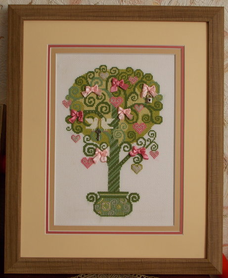 Работа «№80122»