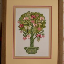 Работа «№80122»