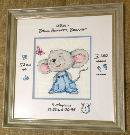 Работа «Мышонок.»