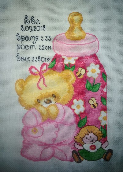 Работа «Метрика крестнице»