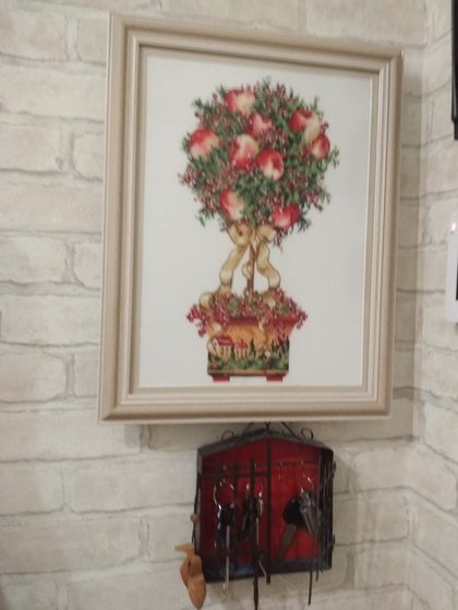 Работа «Дерево благополучия»