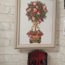 Работа «Дерево благополучия»