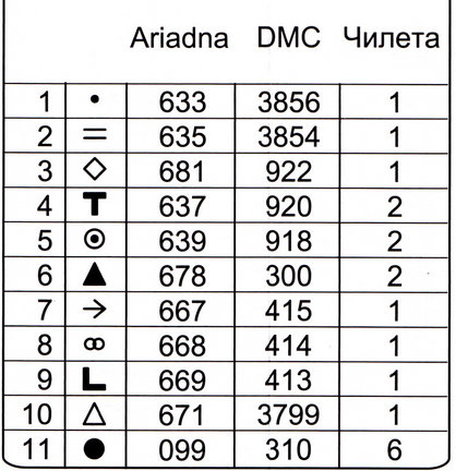 Ищу схему №1311