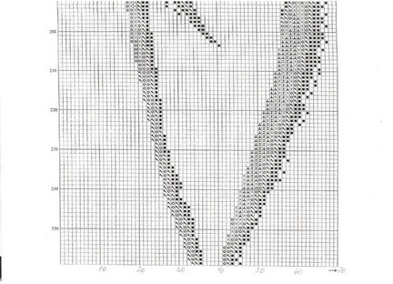 Ищу схему №1408