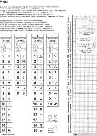 Делимся схемами №1555