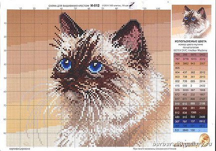 Делимся схемами №1712