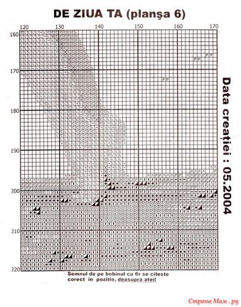 Ищу схему №1980