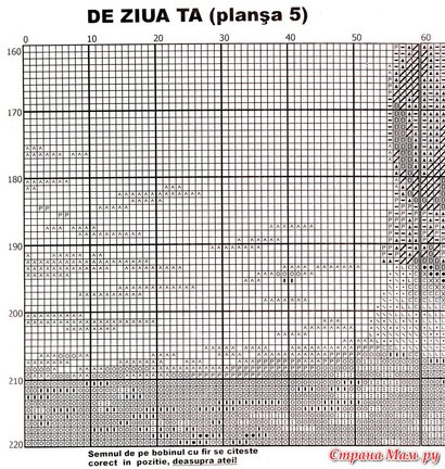 Ищу схему №1981