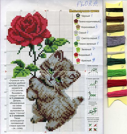 Схемы кошек №2058