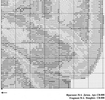Ищу схему №2863