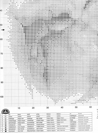 Ищу схему №3045