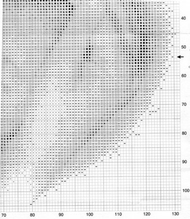 Ищу схему №3046