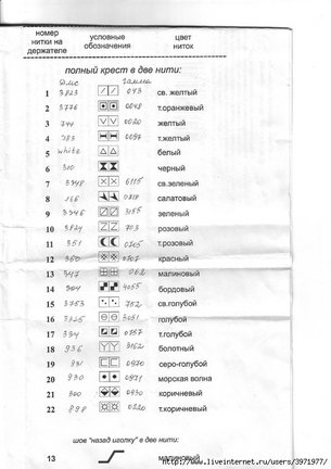 Ищу схему №3399