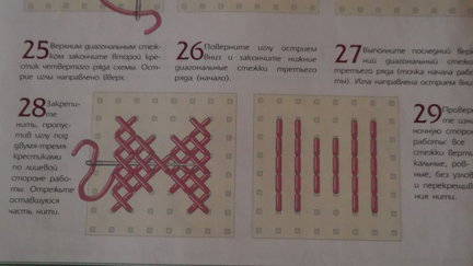 Идеальная изнанка: все «за» и «против» №4407