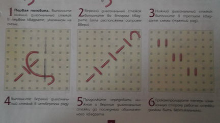 Идеальная изнанка: все «за» и «против» №4410