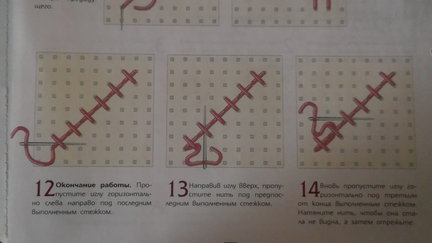 Идеальная изнанка: все «за» и «против» №4414