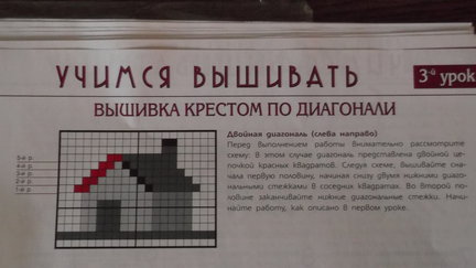 Идеальная изнанка: все «за» и «против» №4415