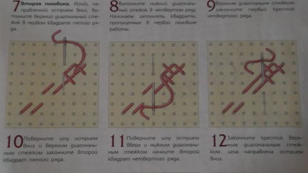 Идеальная изнанка: все «за» и «против» №4421