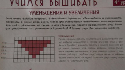 Идеальная изнанка: все «за» и «против» №4423