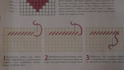 Идеальная изнанка: все «за» и «против» №4424