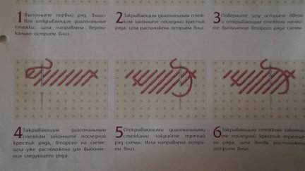 Идеальная изнанка: все «за» и «против» №4425