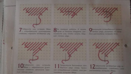 Идеальная изнанка: все «за» и «против» №4442