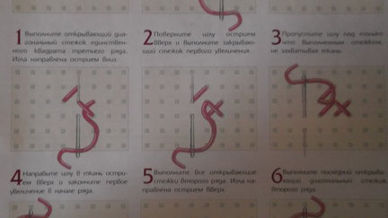 Идеальная изнанка: все «за» и «против» №4446