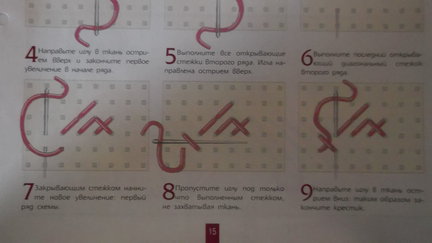 Идеальная изнанка: все «за» и «против» №4447