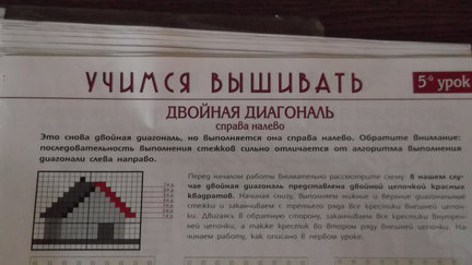 Идеальная изнанка: все «за» и «против» №4450