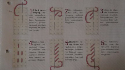 Идеальная изнанка: все «за» и «против» №4458