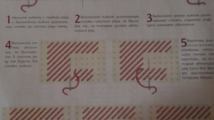 Идеальная изнанка: все «за» и «против» №4464