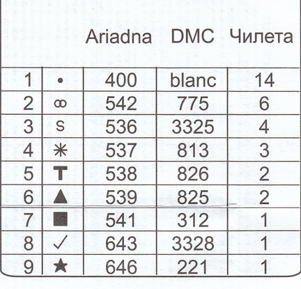 Делимся схемами 2 №4564