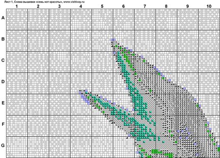 Делимся схемами 2 №7705