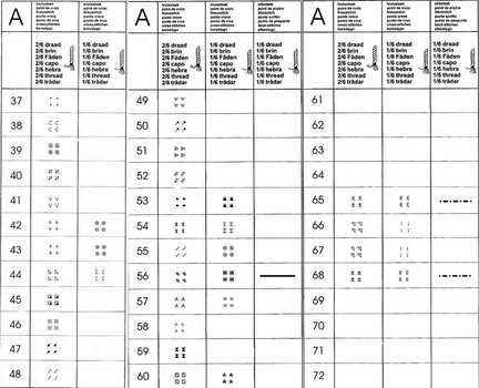 Очень нужна схема №8036